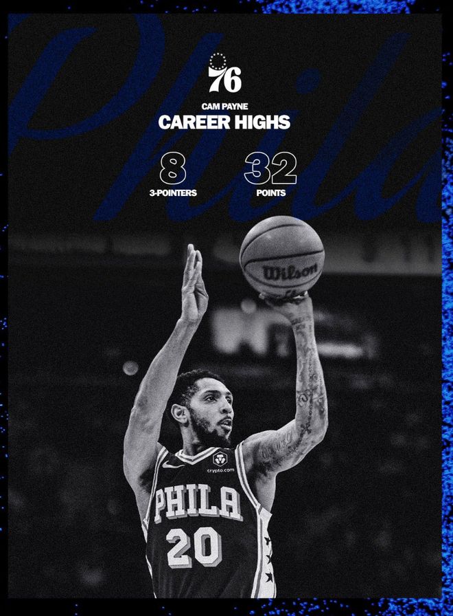 31岁佩恩替补爆砍32+10+8三分创费城队史纪录